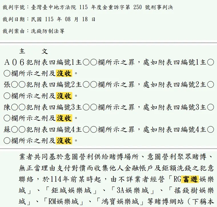 臺灣臺中地方法院115年度金重訴字第250號刑事判決 原文截圖(被告姓名已遮)