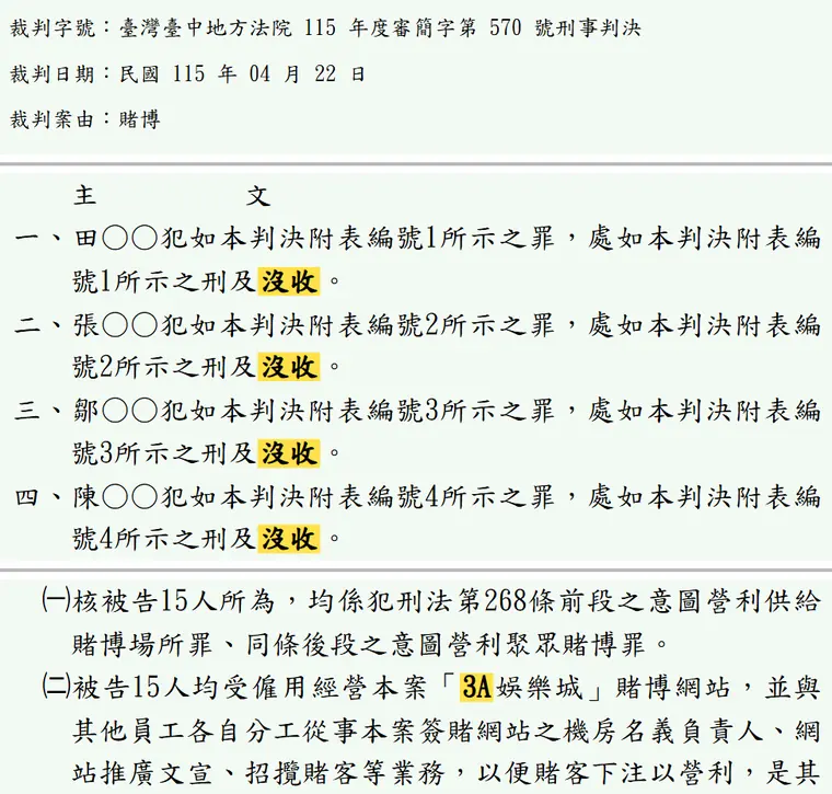 臺灣臺中地方法院115年度審簡字第570號刑事判決 原文截圖(被告姓名已遮)