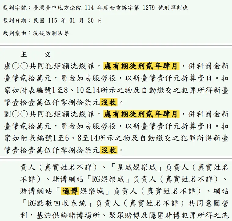 臺灣臺中地方法院114年度金重訴字第1279號刑事判決 原文截圖(被告姓名已遮)