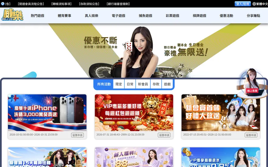 威樂平台 welove777.com 的優惠活動頁